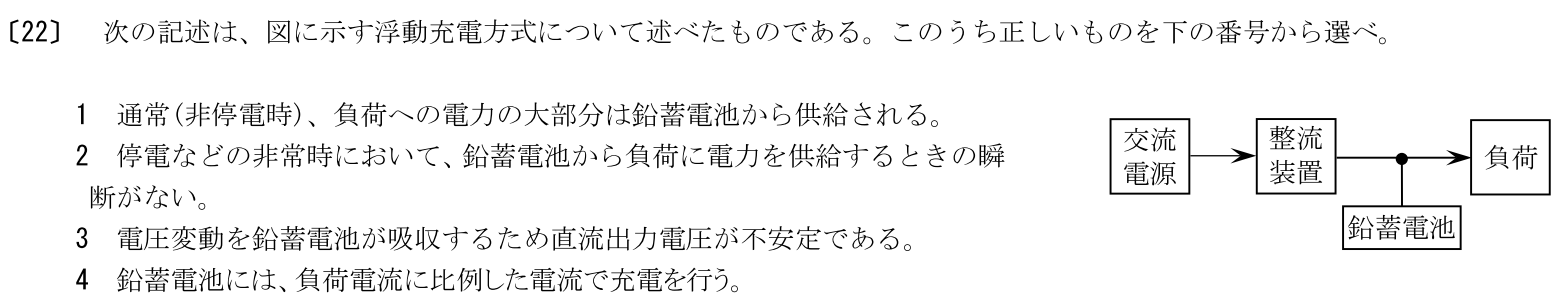 一陸特工学令和6年2月期午後[22]